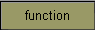 function